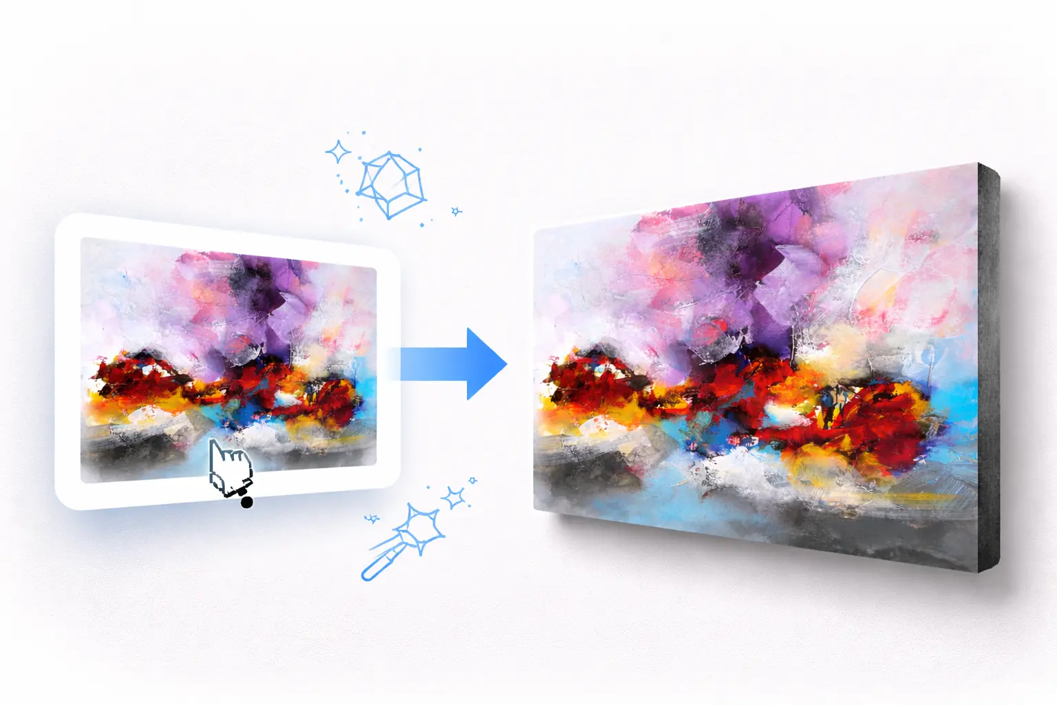 Van afbeelding naar 3D